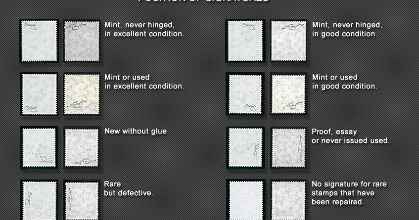 position of signatures on stamps