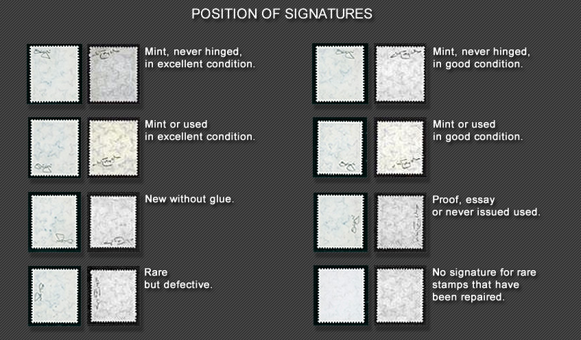 position of signatures on stamps